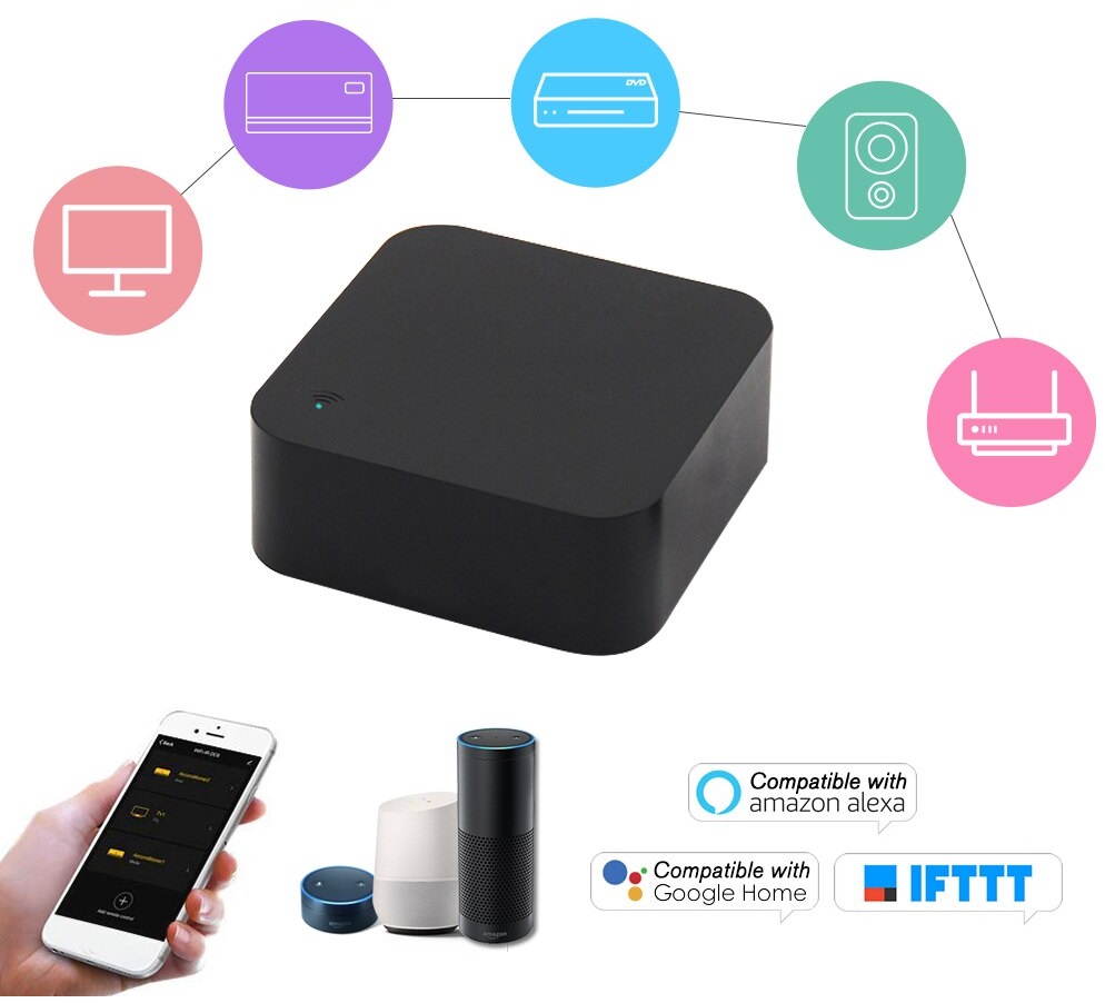 WIFI+IR+4G(S06) Universal Controller for iOS Android Work With