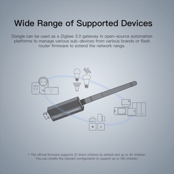 SONOFF Zigbe 3.0 USB Dongle E ZB USB Interface Capture With Antenna Gateway Analyzer Base On TI CC2652P + CP2102N - Image 5