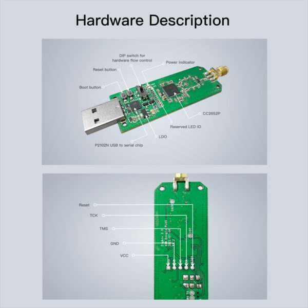 SONOFF Zigbe 3.0 USB Dongle E ZB USB Interface Capture With Antenna Gateway Analyzer Base On TI CC2652P + CP2102N - Image 6
